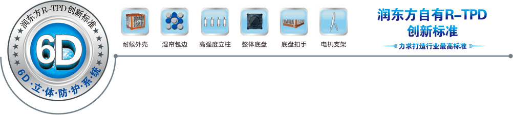 6D立体防护系统